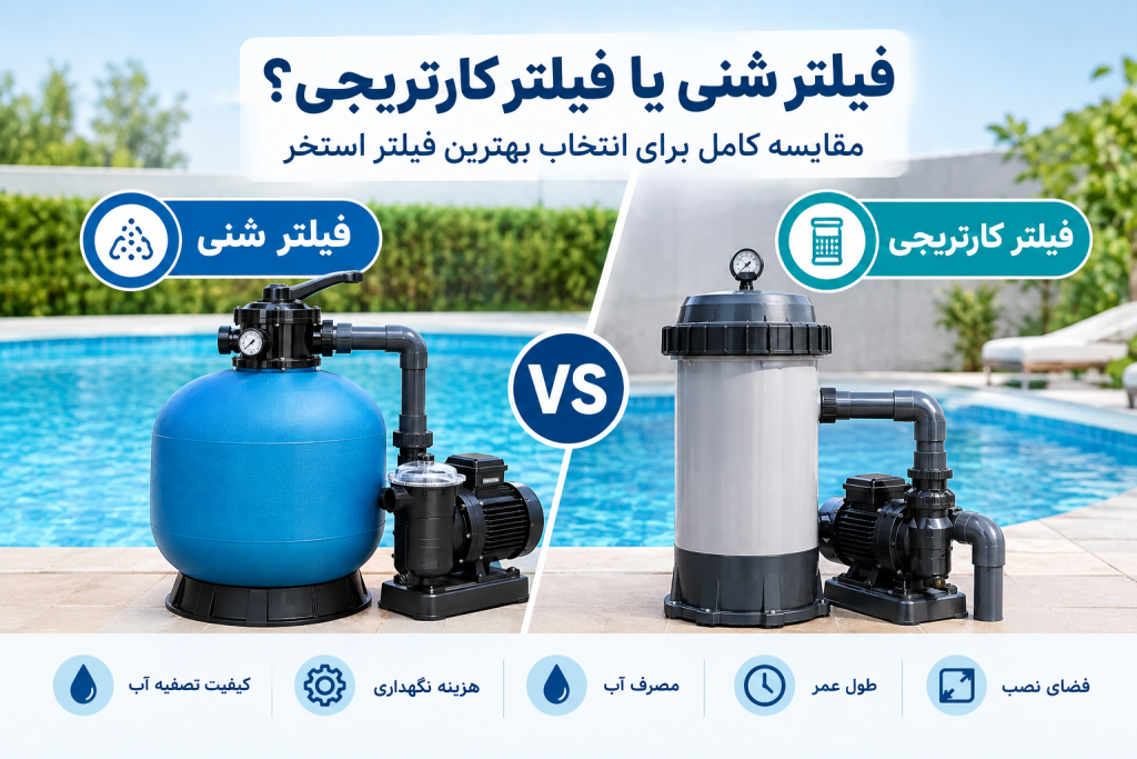 Sand Filter Vs Cartridge Filter Pool (2)